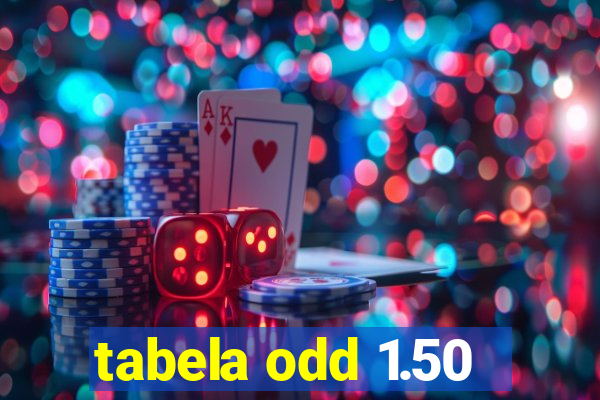 tabela odd 1.50